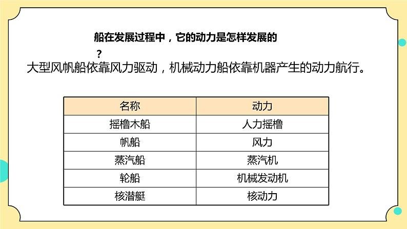 2.5《给船装上动力》课件+教科版五年级科学下册(送教案练习)05
