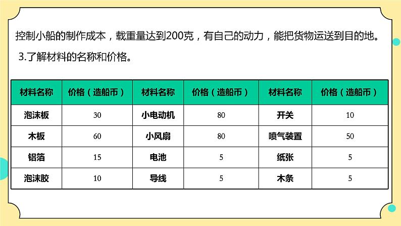 2.6《设计我们的小船》课件+教科版五年级科学下册(送教案练习)06