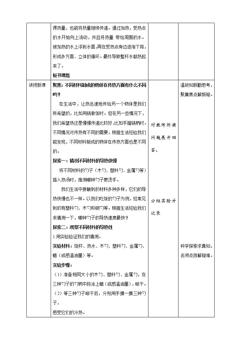 4.6《哪个传热快》课件+素材 教科版五年级科学下册(送教案练习)02