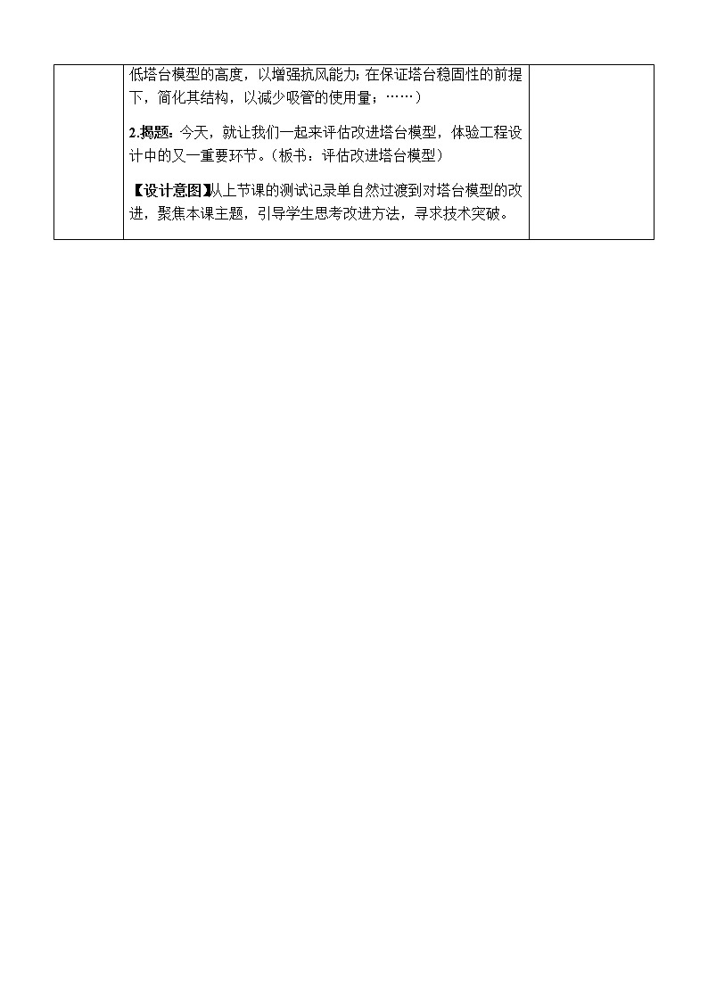 1.7《评估改进塔台模型》课件+素材 教科版六年级科学下册(送教案)02