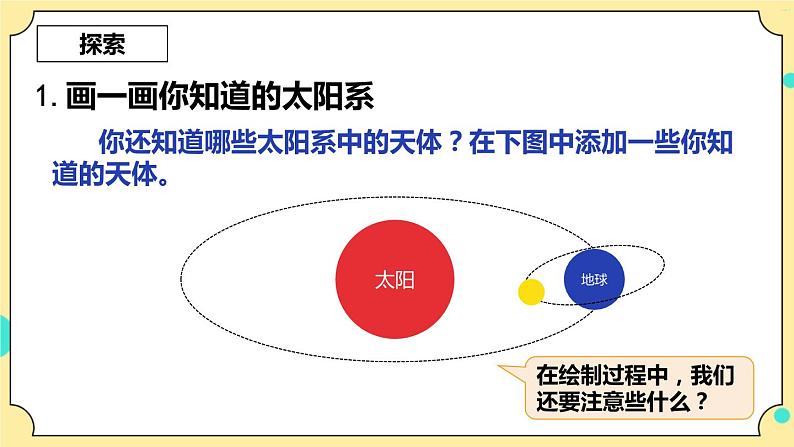 3.1《太阳系大家庭》课件 教科版六年级科学下册第6页