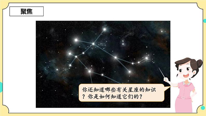 3.4《认识星座》课件 教科版六年级科学下册第3页