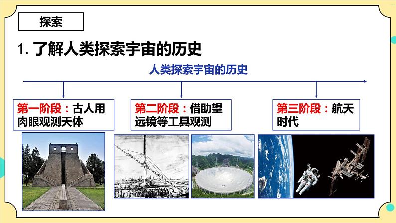 3.7《探索宇宙》课件 教科版六年级科学下册第5页