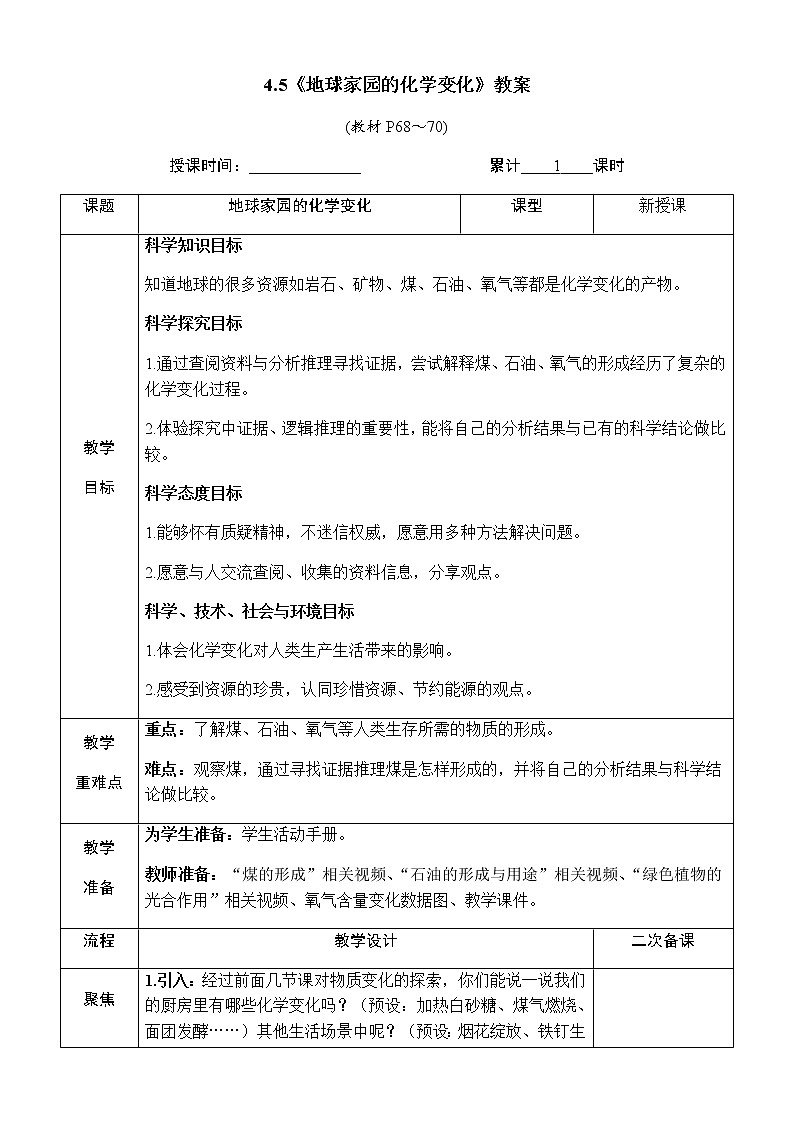 4.5《地球家园的化学变化》课件+素材 教科版六年级科学下册(送教案)01