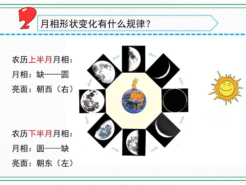 6.月球(第二课时)第4页