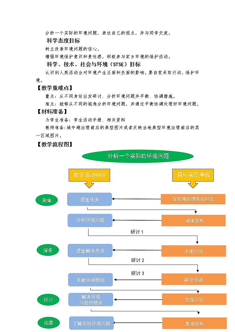 教科版(2017秋)五年级下册3.7《分析一个实际的环境问题》教学设计第2页