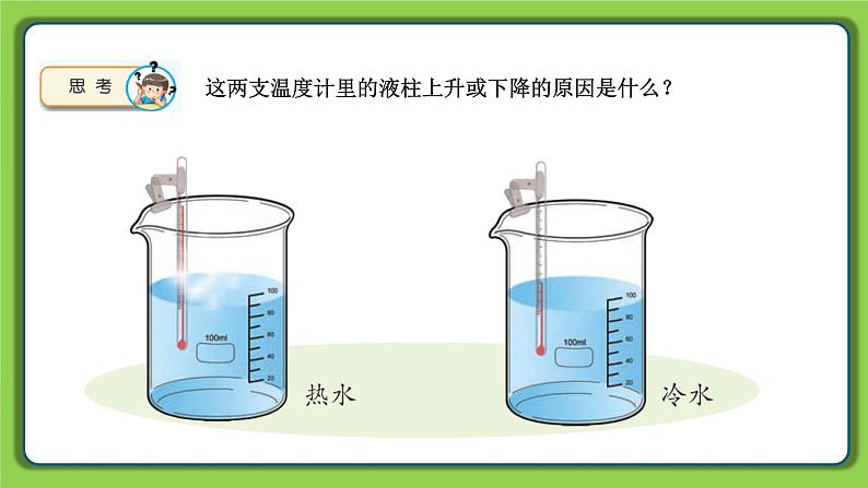 1.2 热胀冷缩(课件)四年级下册科学 苏教版第2页