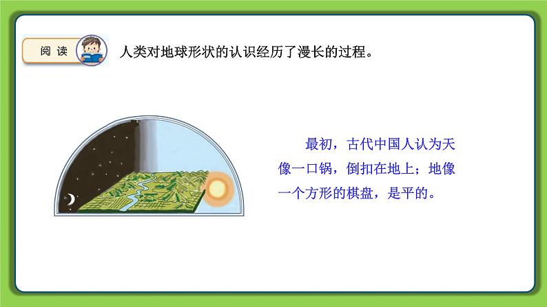 2.5 地球(课件)四年级下册科学 苏教版第2页