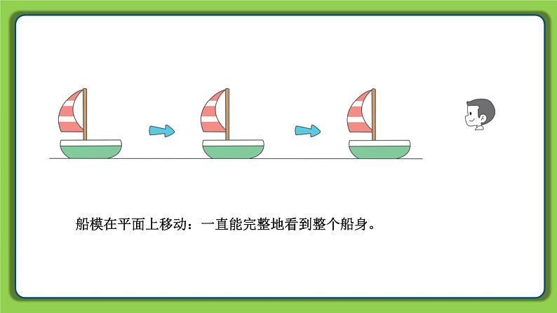 2.5 地球(课件)四年级下册科学 苏教版第7页