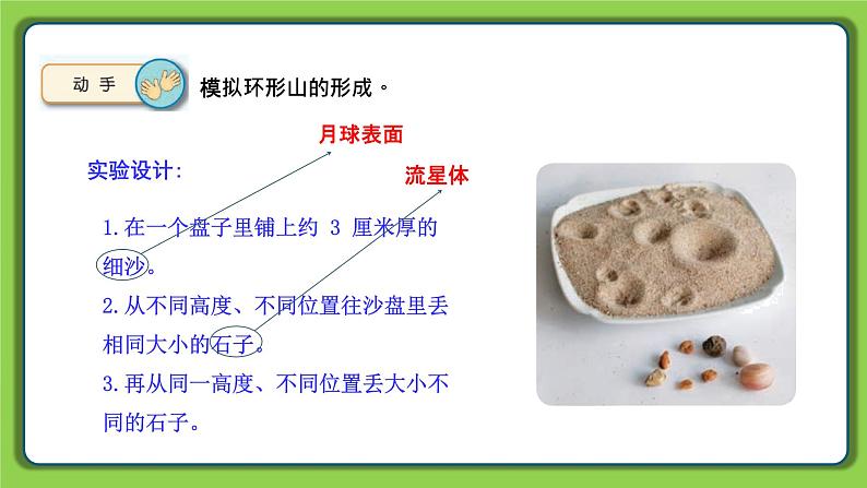 2.6 月球(课件)四年级下册科学 苏教版第3页