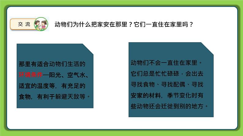 5.16 动物的庇护所(课件)四年级下册科学 苏教版07