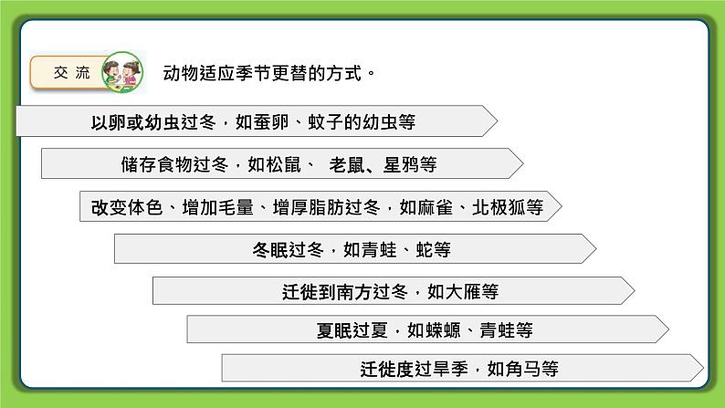 5.17 环境变化以后(课件)四年级下册科学 苏教版第4页