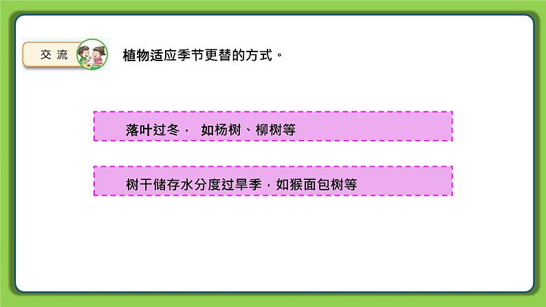 5.17 环境变化以后(课件)四年级下册科学 苏教版第6页