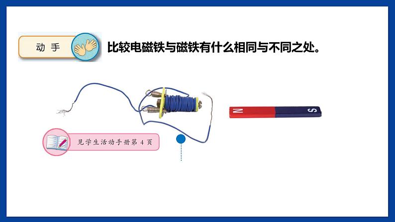 苏教版六年级下册科学 1.4 电磁铁(课件)第4页