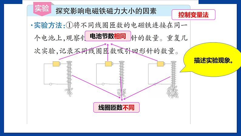 苏教版六年级下册科学 1.4 电磁铁(课件)第6页