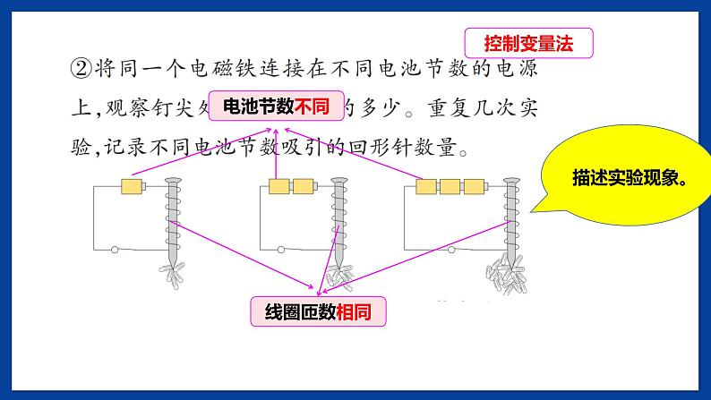 苏教版六年级下册科学 1.4 电磁铁(课件)第7页