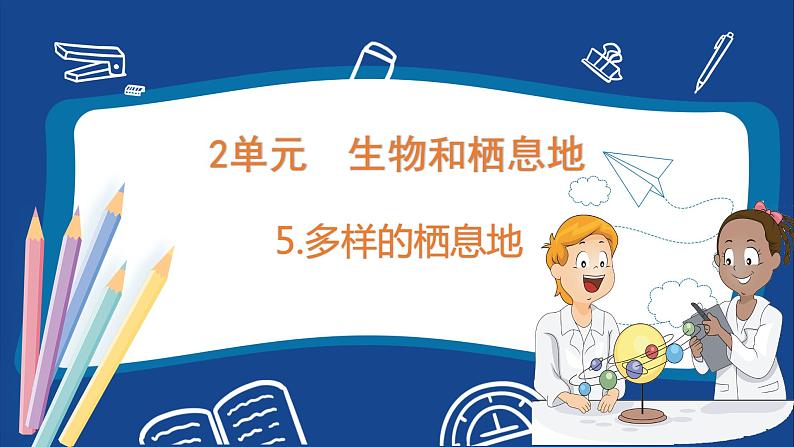 苏教版六年级下册科学 2.5 多样的栖息地(课件)第1页