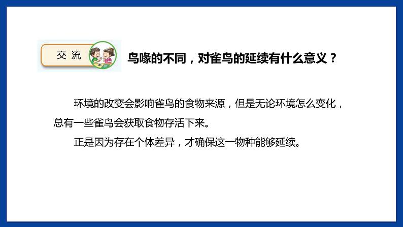 苏教版六年级下册科学 4.15 多样的生物(课件)04