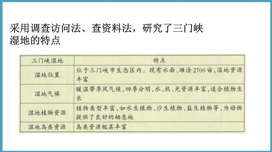 1.5  保護(hù)生物的家園（課件）六年級(jí)科學(xué)下冊(cè)大象版（2017）第6頁(yè)