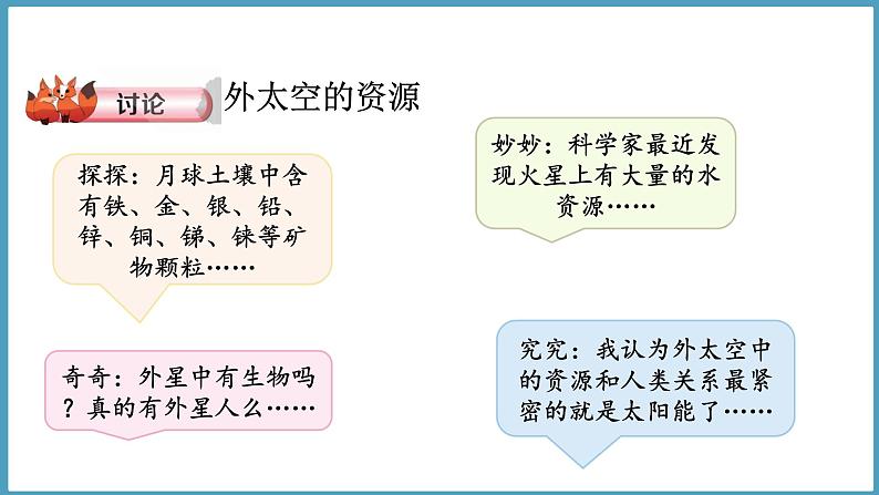 2.3 太阳与太阳能(课件)六年级科学下册大象版(2017)02