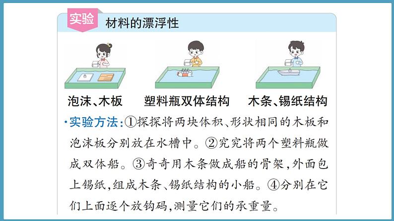 5.2 设计(课件)六年级科学下册大象版(2017)04