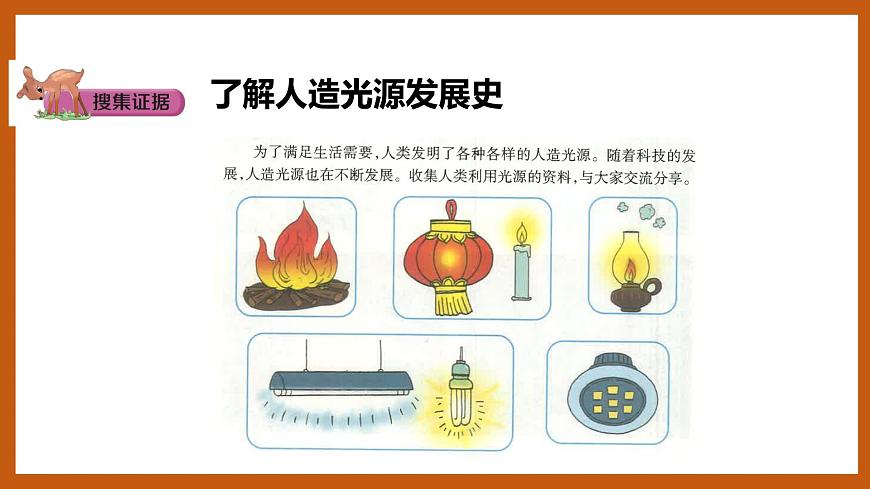 1.1  光從哪里來（課件）五年級(jí)科學(xué)下冊(cè)大象版（2017）第7頁