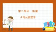 大象版 (2017)五年级下册4 电从哪里来集体备课课件ppt