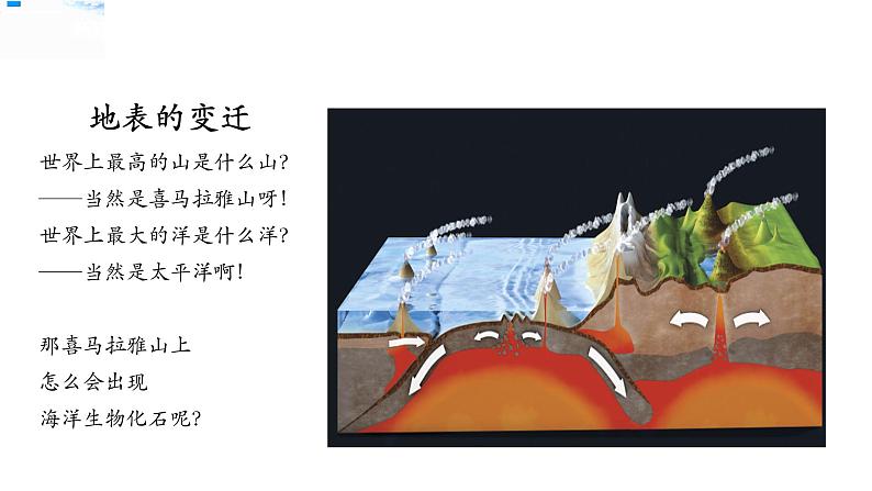 9地球的表面 课件第1页