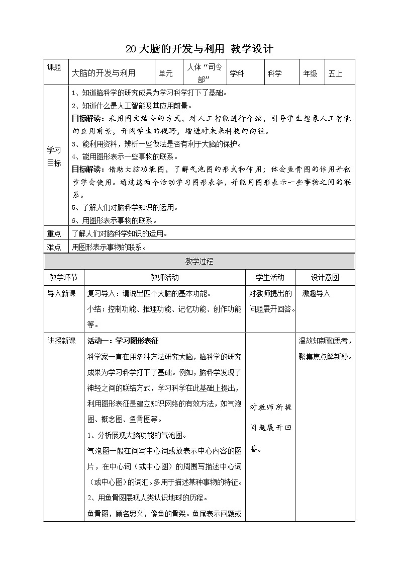 20大脑的开发与利用 教案第1页