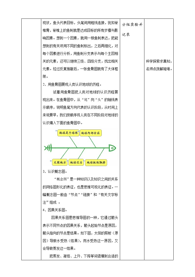 20大脑的开发与利用 教案第2页