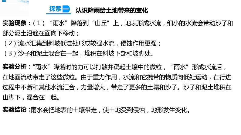 2.6水的作用 课件第8页