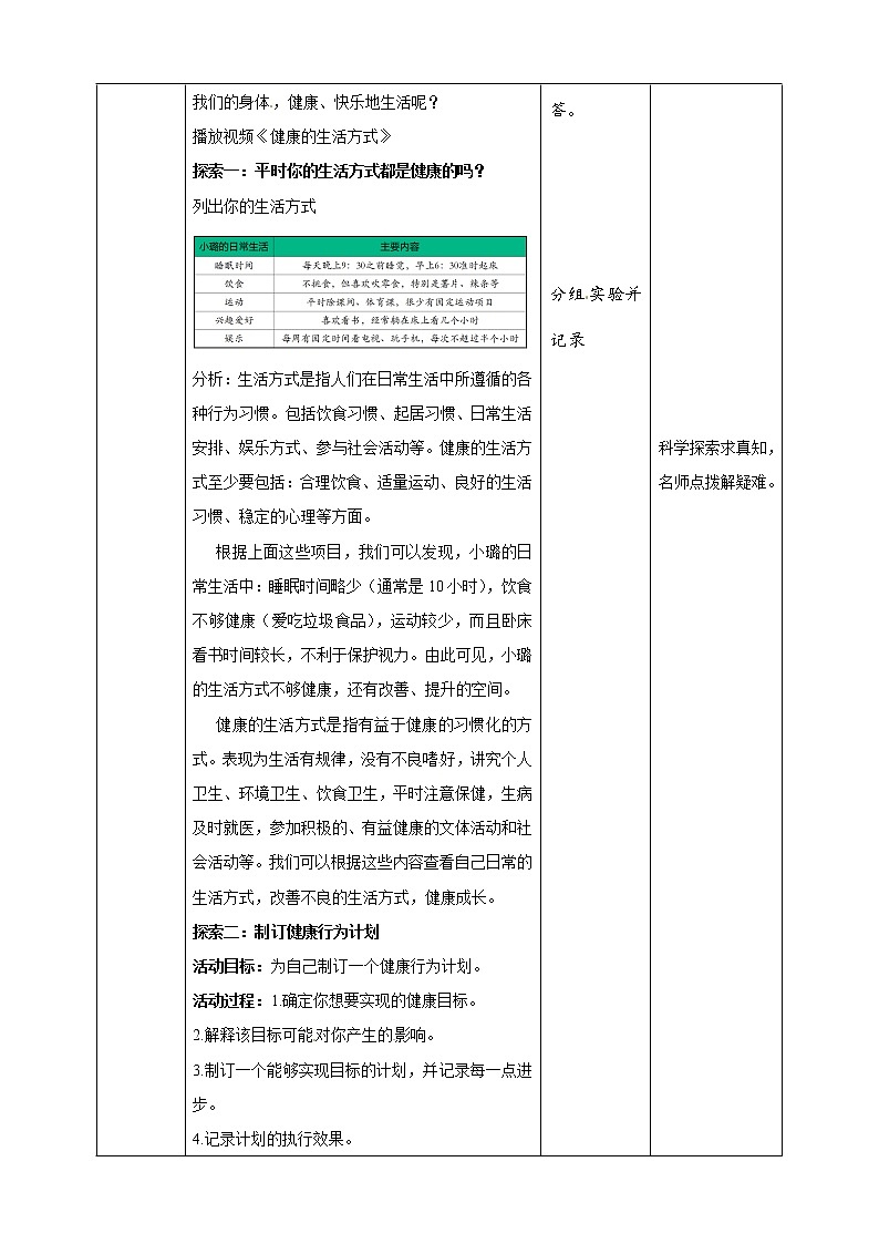 4.7制订健康生活计划 教案第2页
