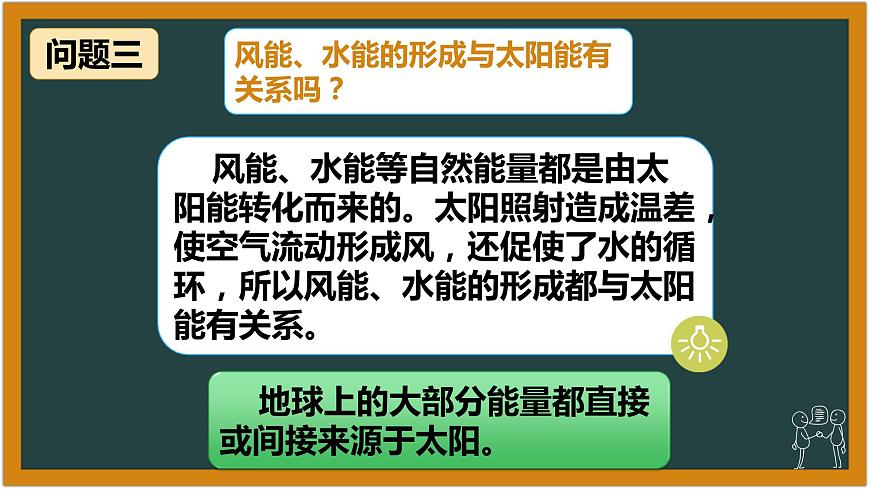 湘科版科學（2017）六年級下冊3.2《太陽能及其利用》課件第6頁