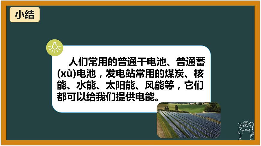 湘科版科學（2017）六年級下冊3.3《電能的來源》課件第5頁