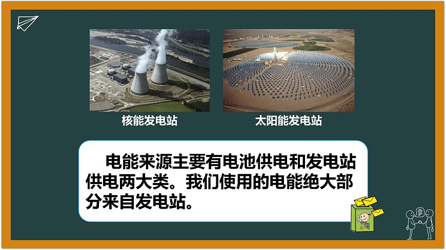 湘科版科學（2017）六年級下冊3.3《電能的來源》課件第7頁