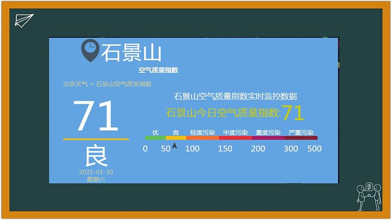湘科版科学(2017)六年级下册4.3《蓝天的梦想》课件06