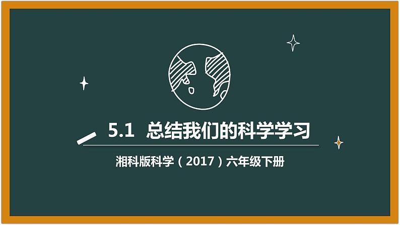 湘科版科学(2017)六年级下册5.1《总结我们的科学学习》课件01
