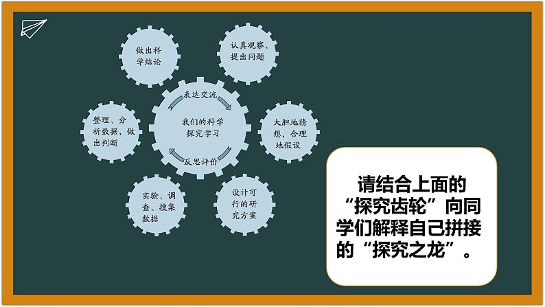 湘科版科学(2017)六年级下册5.1《总结我们的科学学习》课件06