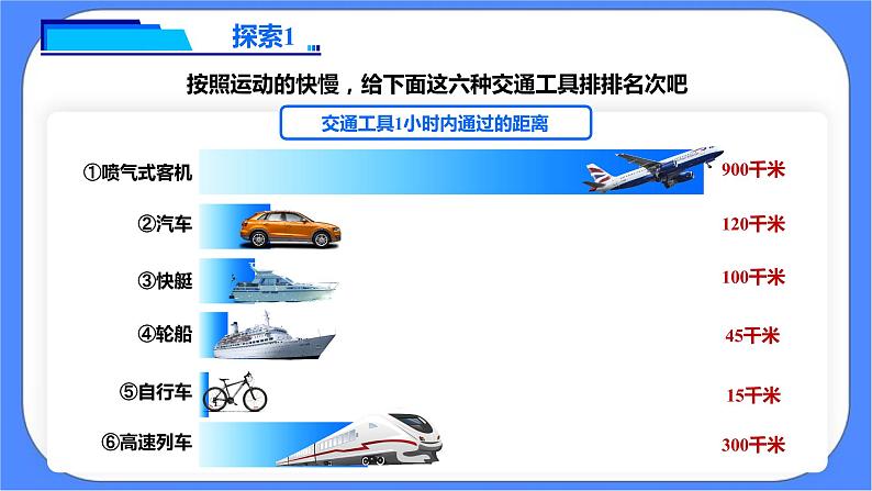 教科版三下科学1.6《比较相同时间内运动的快慢》课件(送教案练习)05