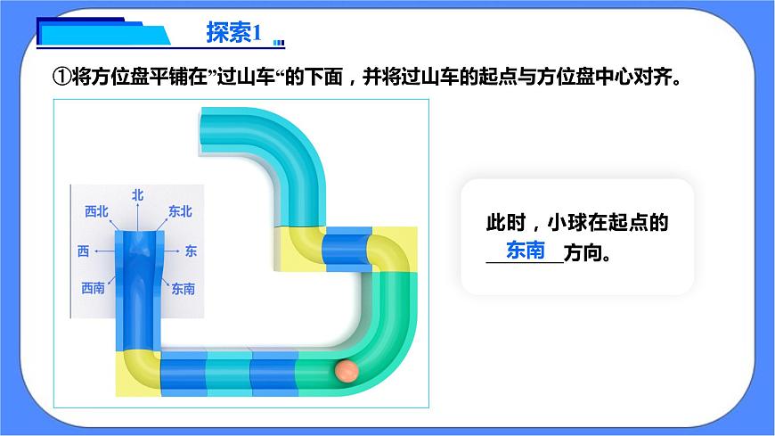 1.8《測(cè)試”過(guò)山車“》課件 教科版三下科學(xué)第8頁(yè)