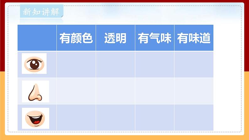 【大象版】一下科学 4.3 观察空气(课件+教案)07