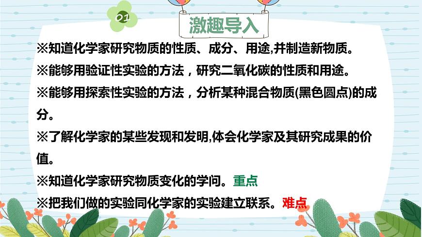 蘇教版六上第一單元第4課《化學(xué)家的研究》課件第2頁