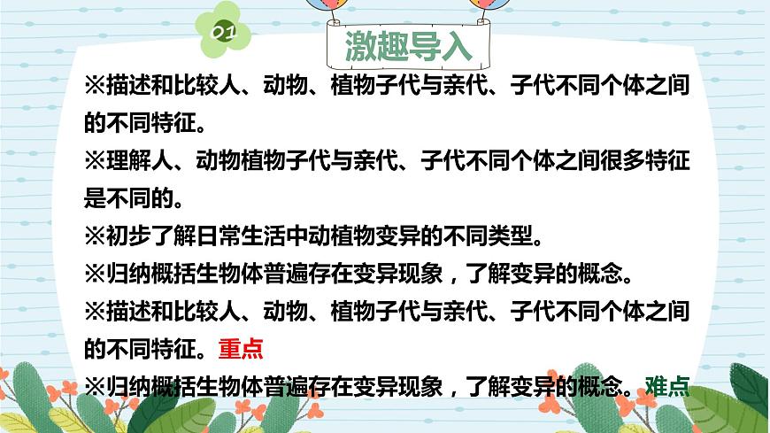蘇教版六上第二單元第6課《生物的變異》課件第2頁(yè)
