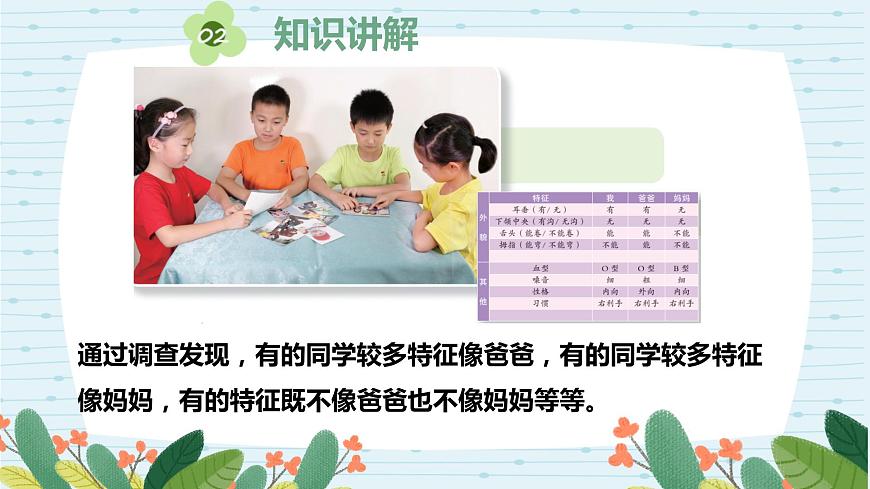 蘇教版六上第二單元第6課《生物的變異》課件第5頁(yè)