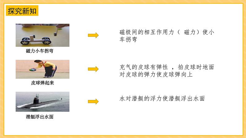 3.8力与运动(课件)苏教版科学四年级上册第7页