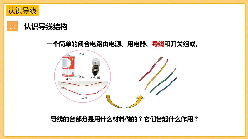 4.13导体和绝缘体(课件+教案+课时练)苏教版科学四年级上册06