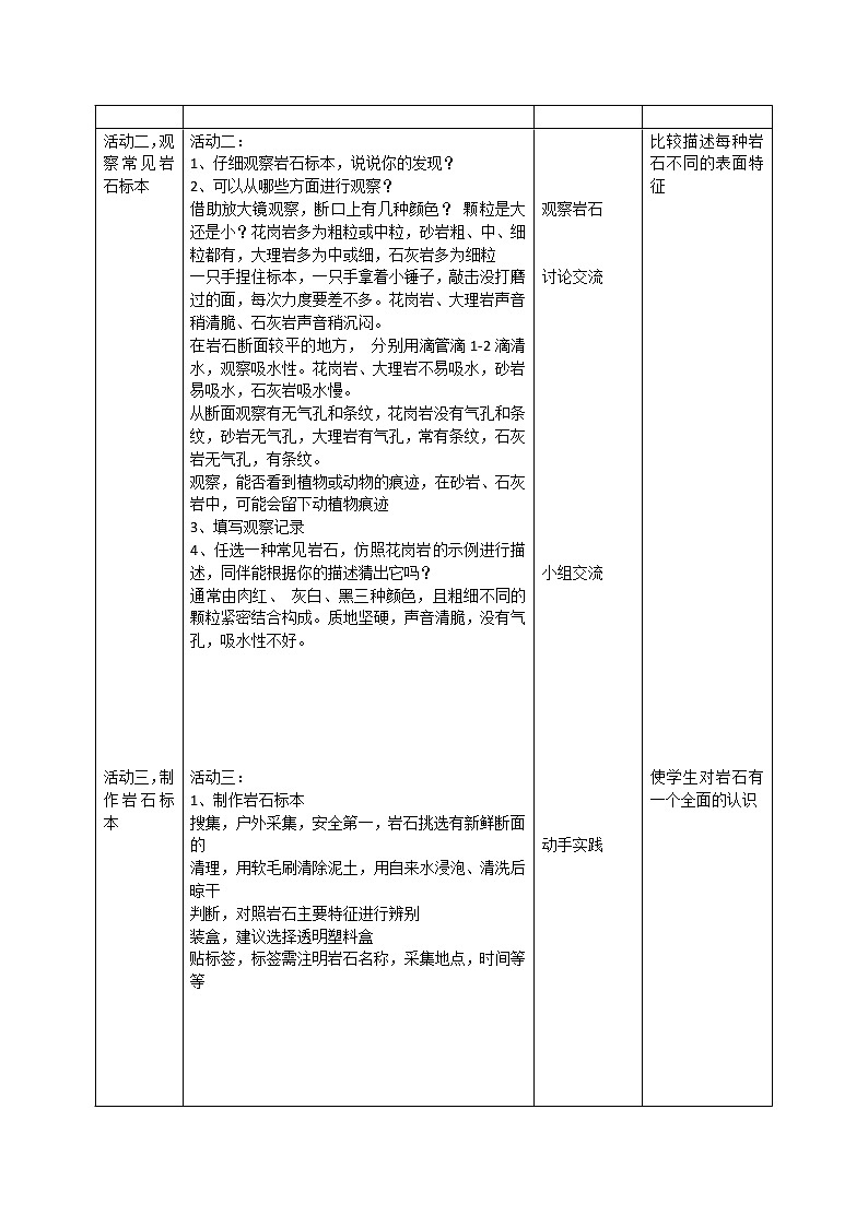 5.16常见的岩石(教案)苏教版科学四年级上册第2页