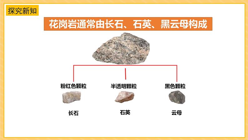 5.17认识矿物(课件)苏教版科学四年级上册第7页