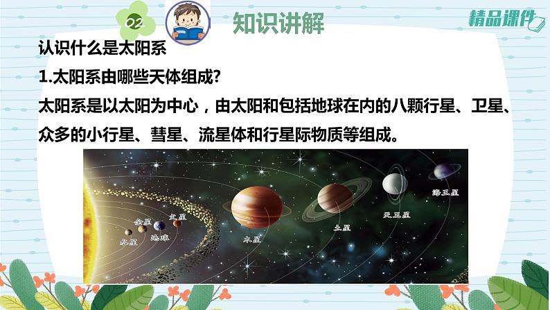 4.11太阳系大家庭(课件)苏教版科学六年级上册第3页
