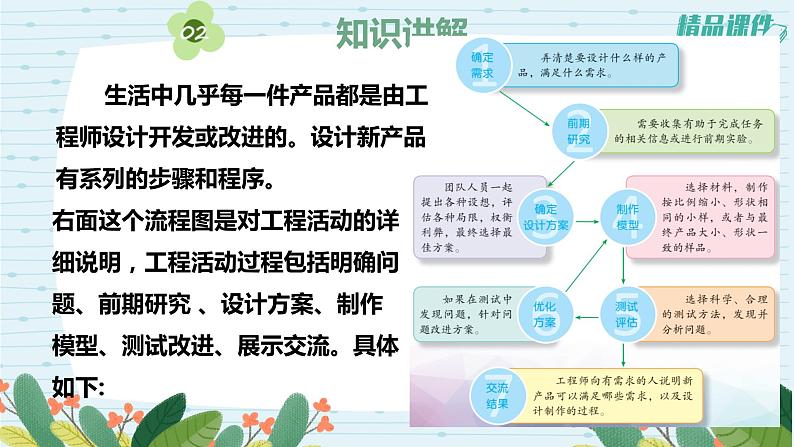 苏教版六上专项学习精编精编《像工程师那样……》+练习04